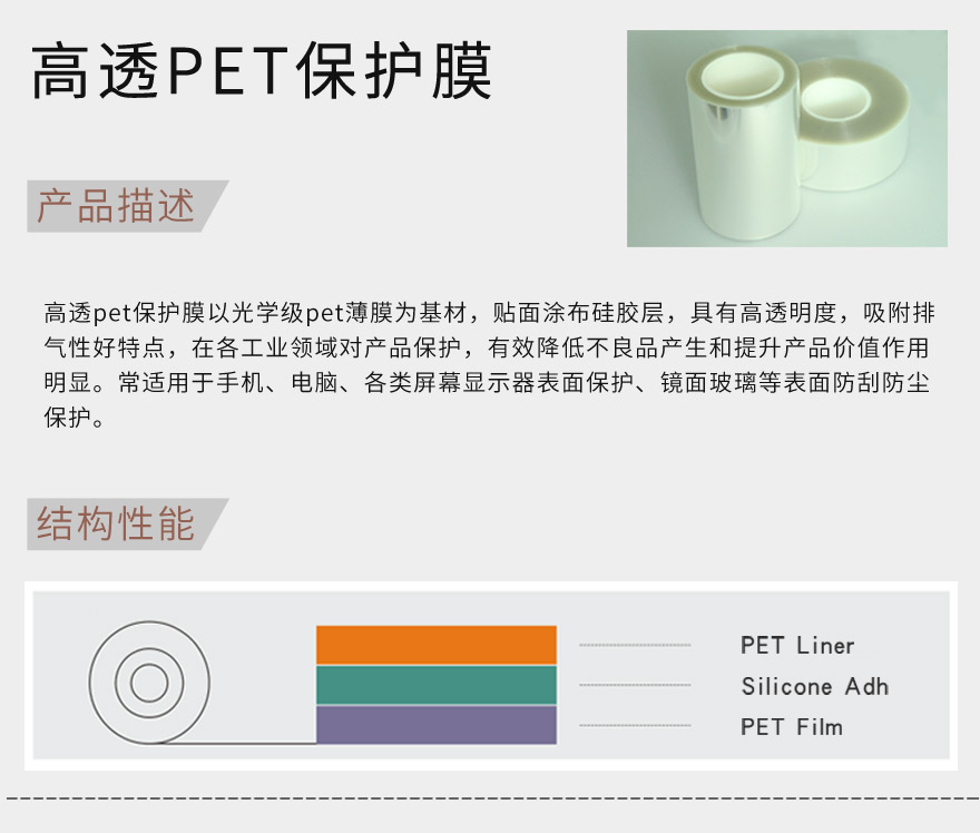 pet防刮花保護膜
