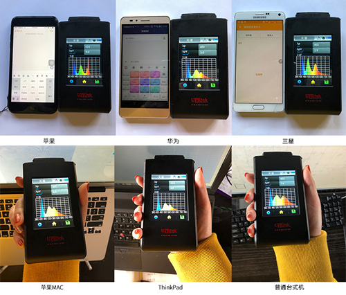 LED觸控顯示屏幕為什么要防藍光